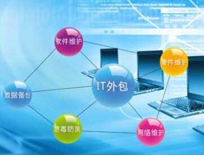 软件开发:行业动态与未来趋势