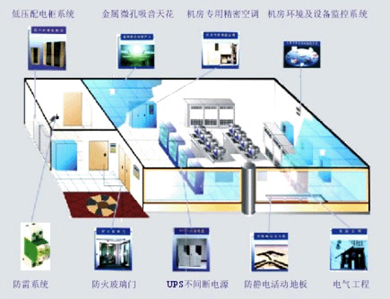 小程序开发选购指南